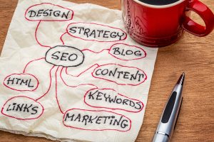 A Topic Driven Approach to SEO