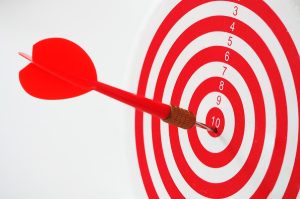 How to Confidently Choose Your B2B Target Market