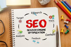 3 Must-haves for SEO and Content Marketing