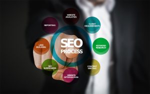 SEO 101 — What Every B2B Writer Needs to Know