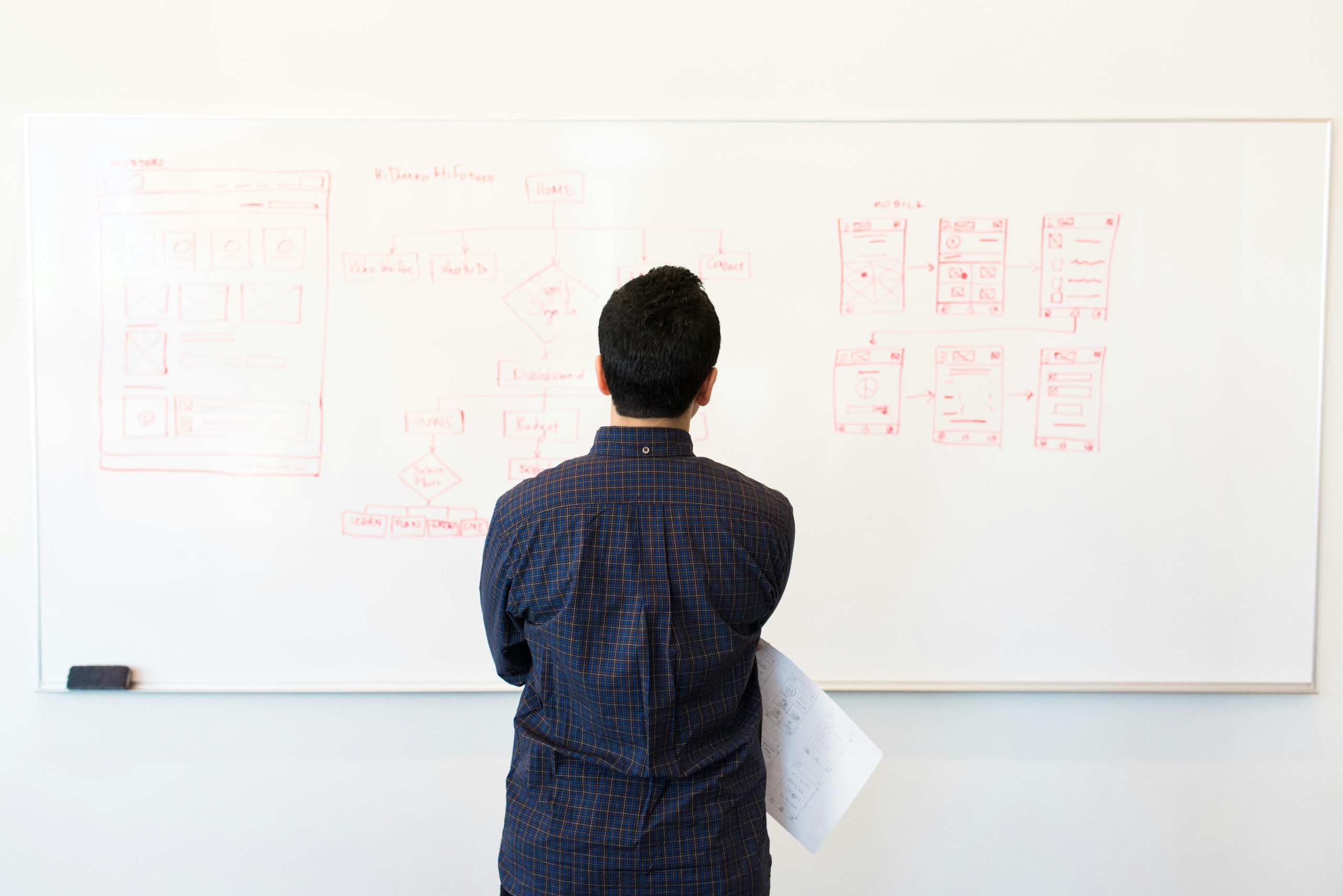 man looking at a whiteboard with graphs on it