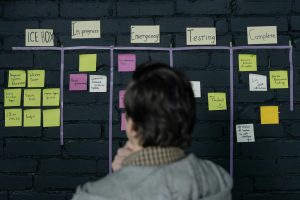 postit note prioritization board