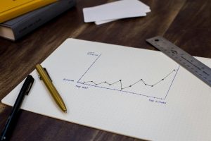 line graph showing improved results